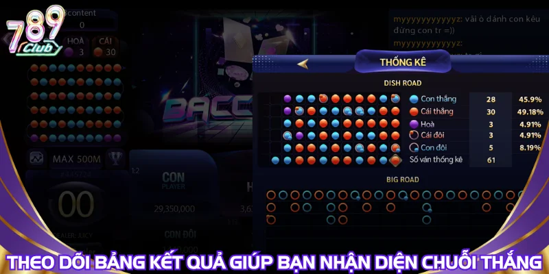 theo-doi-bang-ket-qua-giup-ban-nhan-dien-chuoi-thang